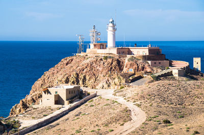 Lighthouse by sea against sky