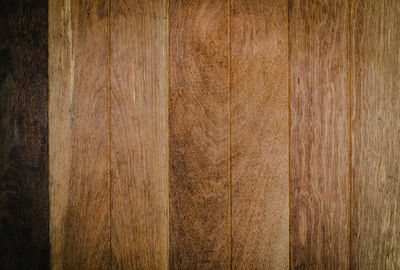 Full frame shot of wooden floor