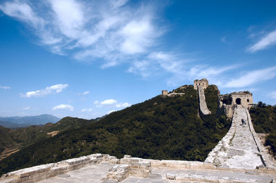 Scenic view of mountains against cloudy sky