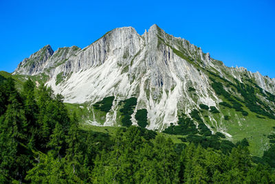 Low angle view of rocky mountains against clear sky