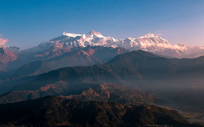 Scenic view of snowcapped mountains against sky