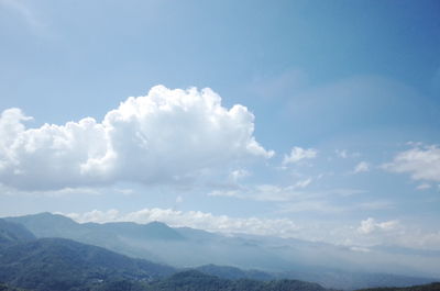 Scenic view of clouds against sky