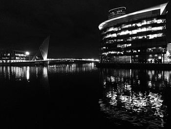 Reflection of illuminated buildings in water