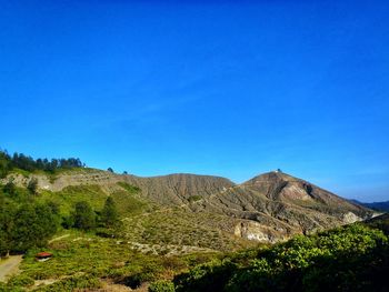 Scenic view of landscape against clear blue sky