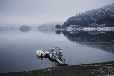 Scenic view of lake against sky