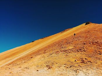 Scenic view of desert against clear blue sky
