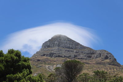 Low angle view of rock formations against sky