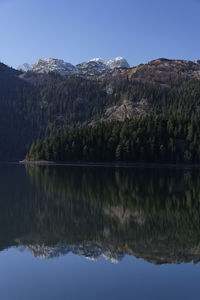 Scenic view of lake by mountains against clear sky