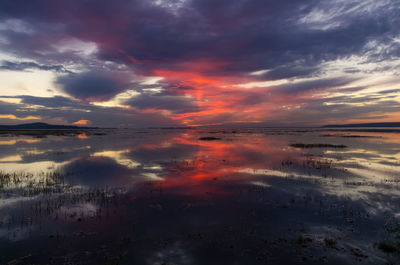 Scenic view of lake against dramatic sky