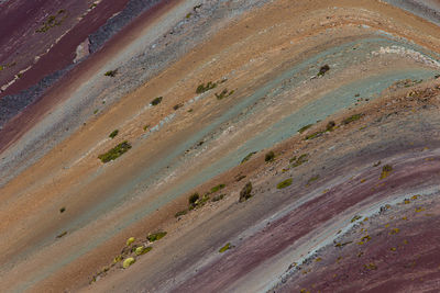 High angle view of land