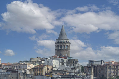 View of buildings in city against cloudy sky