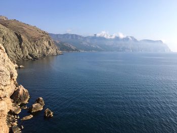 Scenic view of sea against sky