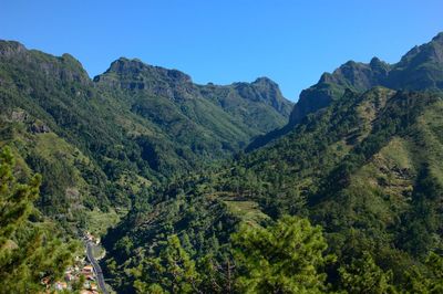 Scenic view of mountains against clear sky