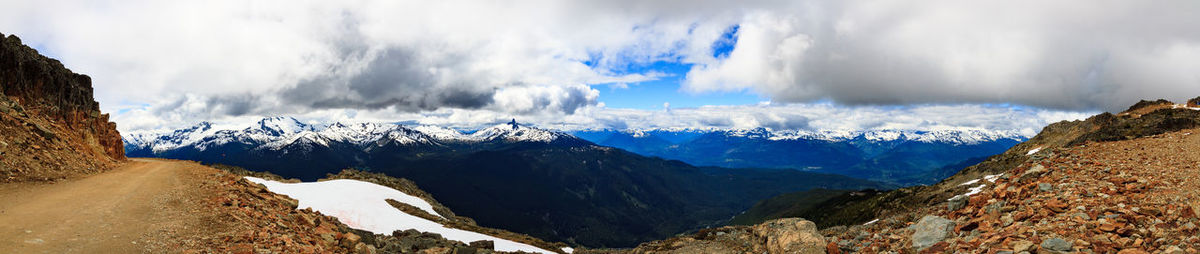 Panoramic shot of mountains against sky