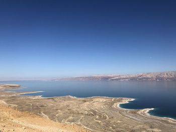 Scenic view of sea against clear blue sky