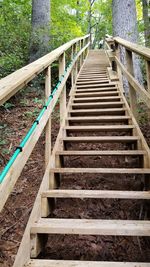 Close-up of footbridge