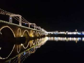 Bridge over river with buildings in background