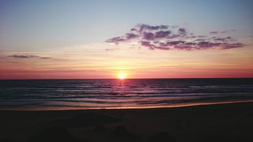 Scenic view of sea at sunset