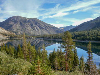 Scenic view of lake and mountains against sky