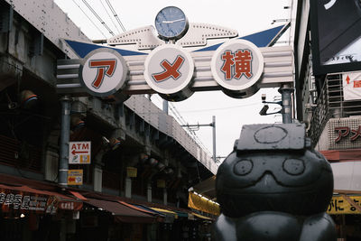 Low angle view of road sign against buildings in city