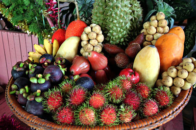 Fresh fruits in basket