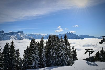 Scenic view of snow covered mountains against sky