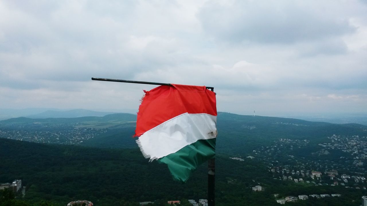 VIEW OF LANDSCAPE AGAINST CLOUDY SKY