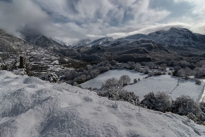 Scenic view of snowcapped mountains against sky