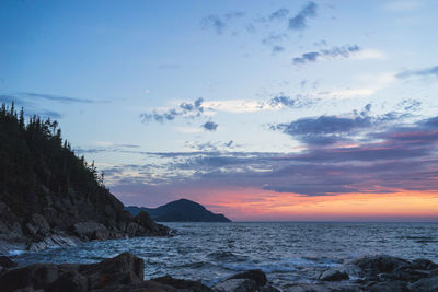 Scenic view of sea at sunset