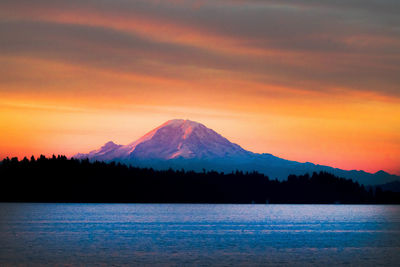 Scenic view of lake against sky during sunset