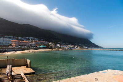 High angle view of buildings against sky
