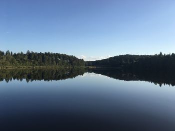 Scenic view of lake against clear sky