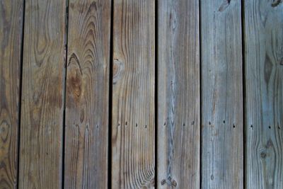 Full frame shot of wooden planks