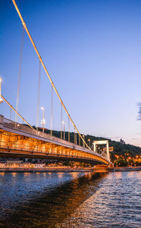 Low angle view of bridge over river against blue sky