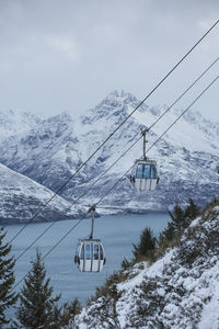 Scenic view of snow covered mountains against sky