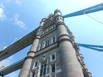 Low angle view of historical building against sky