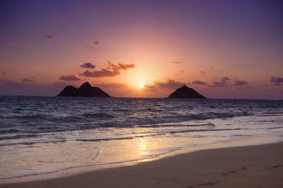 Scenic view of sea during sunset