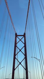 Low angle view of suspension bridge