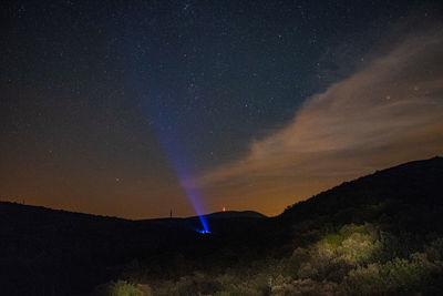 Scenic view of silhouette mountain against sky at night