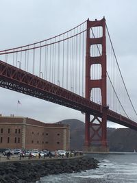 View of suspension bridge against sky