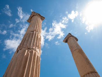 Low angle view of temple against sky