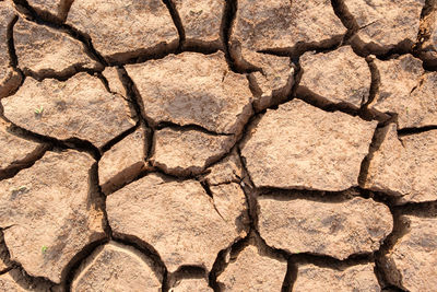 Full frame shot of cracked land