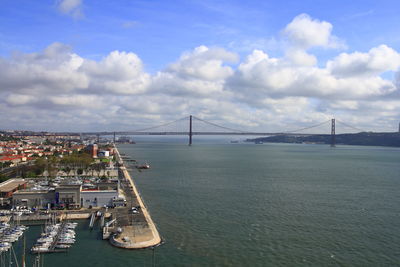 View of suspension bridge against cloudy sky