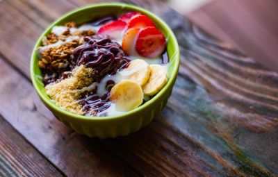 High angle view of breakfast served on table