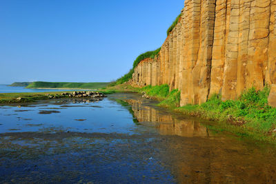 Scenic view of rock formations against clear blue sky