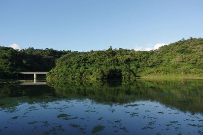 Scenic view of lake against clear sky