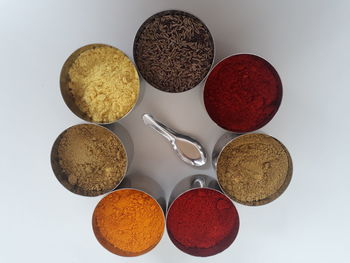 Directly above shot of eggs in bowl against white background