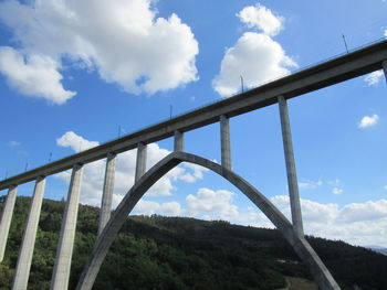 Low angle view of bridge against sky