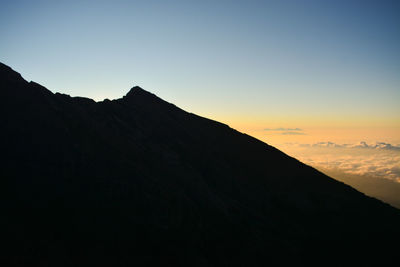 Scenic view of silhouette mountains against sky at sunset