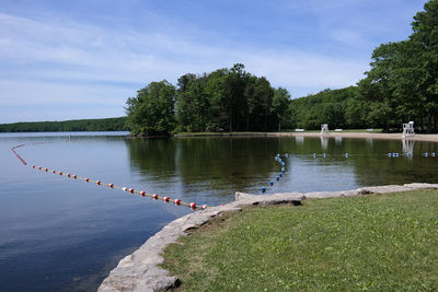 Scenic view of lake against sky